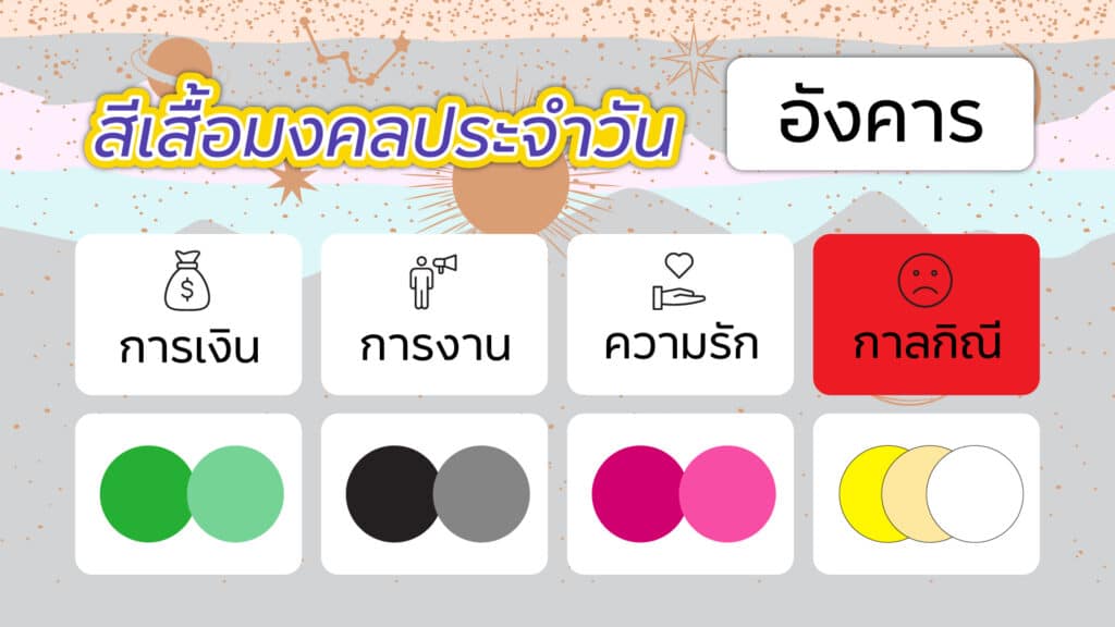 สีเสื้อมงคลประจำปี 2566 ใส่เสื้อเพิ่มความมงคล เสริมความปัง